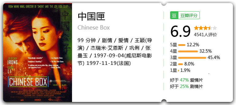 中国匣[1997][剧情爱情法国][杰瑞米·艾恩斯巩俐张曼玉][6.9分]-电影资源论坛-交流广场-优选资源网_1