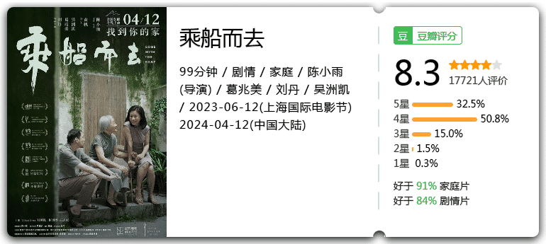 乘船而去[2024][剧情家庭大陆]-电影资源论坛-交流广场-优选资源网_1