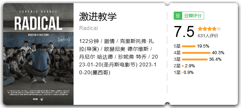 激进教学[2023][剧情墨西哥][7.5分]-电影资源论坛-交流广场-优选资源网_1