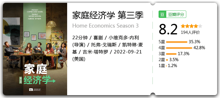 家庭经济学1-3季[2022][喜剧美国][8.3分]-剧集资源论坛-交流广场-优选资源网_1