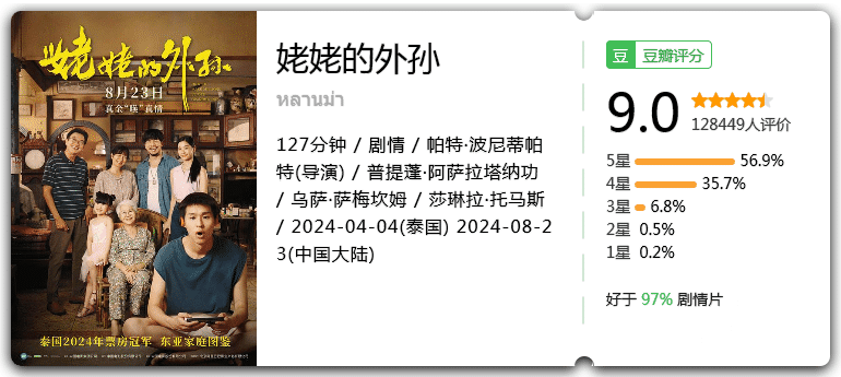 姥姥的外孙[2024][泰国家庭NF泰语+台配]-电影资源论坛-交流广场-优选资源网_1