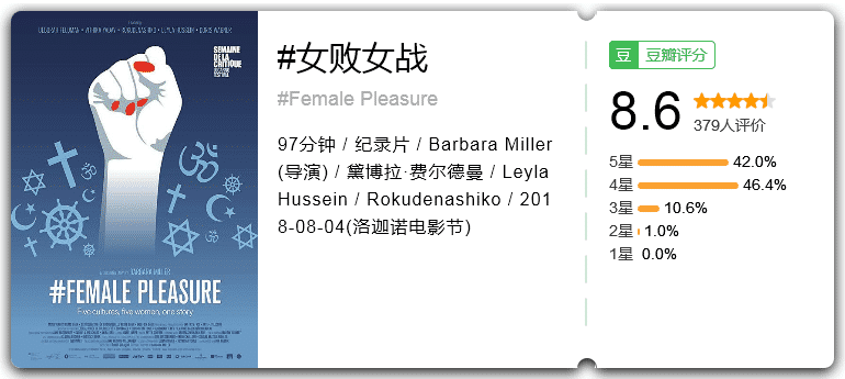 女败女战[2018][纪录片德国][8.6分]-电影资源论坛-交流广场-优选资源网_1